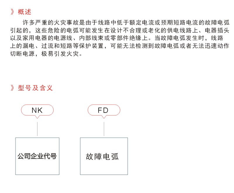 產(chǎn)品快速選型手冊曲線化.JPG